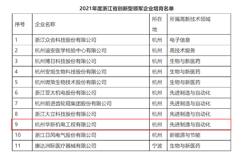 HJC黄金城(中国区)官方网站