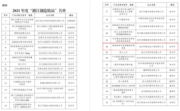 HJC黄金城(中国区)官方网站