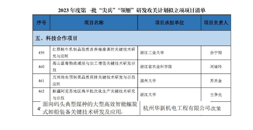 HJC黄金城(中国区)官方网站