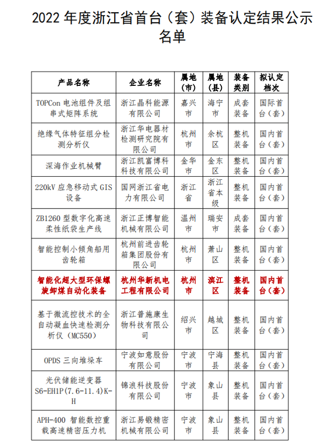 HJC黄金城(中国区)官方网站