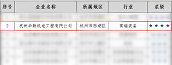 HJC黄金城(中国区)官方网站