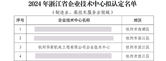 HJC黄金城(中国区)官方网站