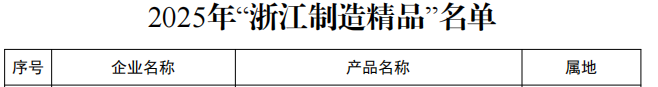 HJC黄金城(中国区)官方网站