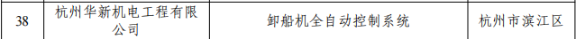 HJC黄金城(中国区)官方网站